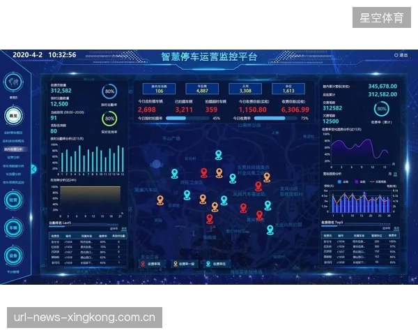 场馆智慧停车系统减轻比赛日拥堵压力成效显著