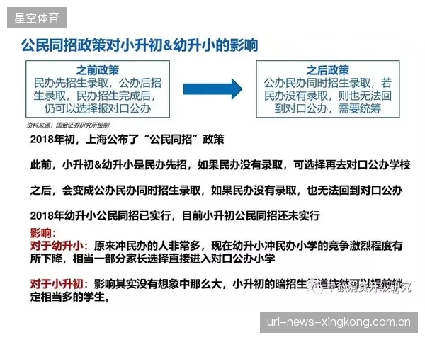 “于子洋新体系迎首考”——从“考试焦虑”到“战略思维”的转型之旅